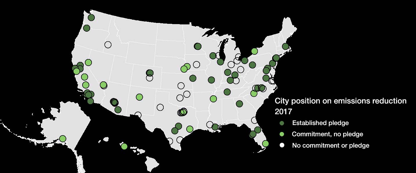 US cities positions on emissions reduction.